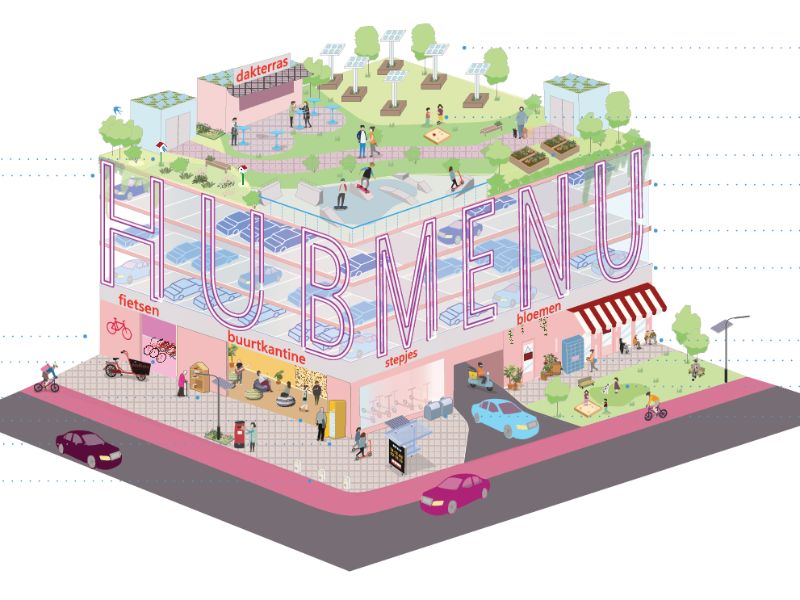 An illustration of a concept of a  HUB ME-NU Mobilityhub.