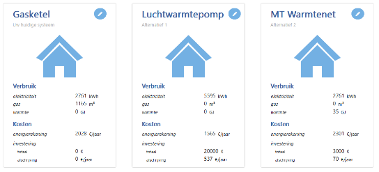 A screenshot of the Energy System Comparison Tool. You can see here how three different systems: a central heating system, a heat pump and heat network are compared.
